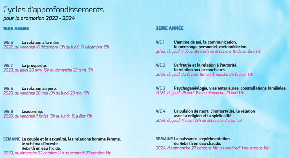 Formation AERRI 2023-2024